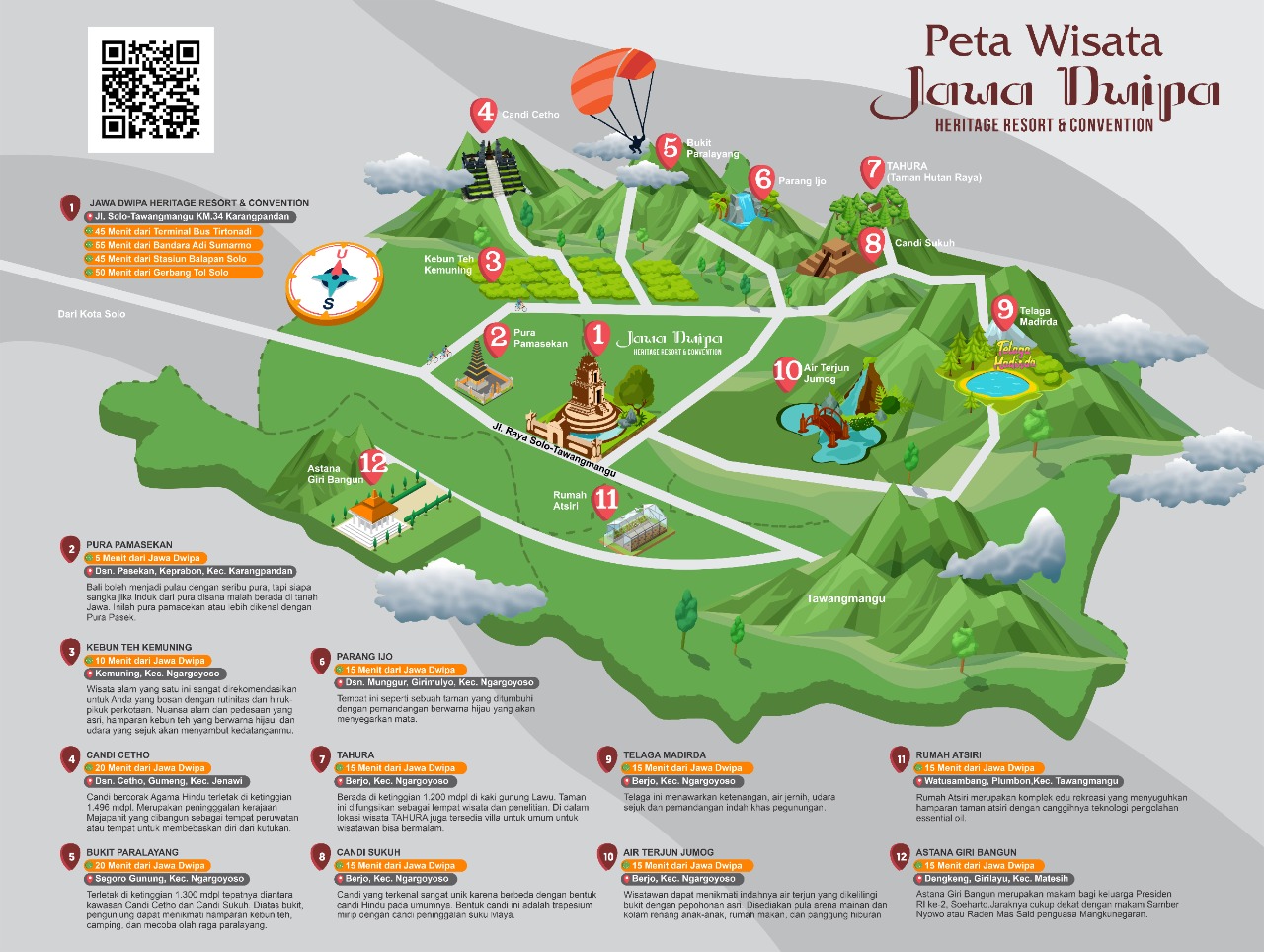 Peta Wisata Karanganyar